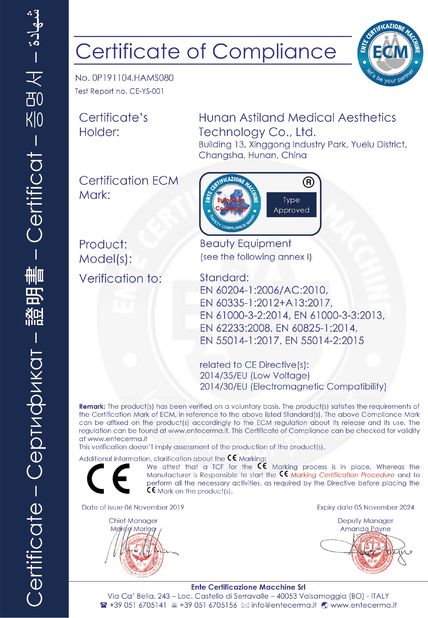 চীন Astiland Medical Aesthetics Technology Co., Ltd সার্টিফিকেশন